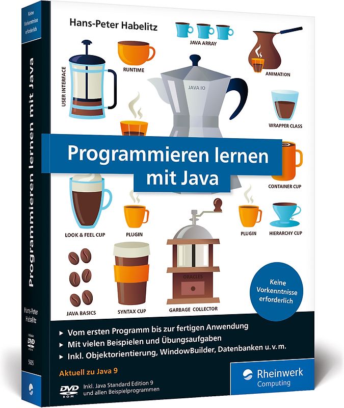 Programmieren lernen mit Java
