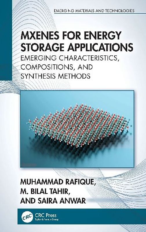 MXenes for Energy Storage Applications