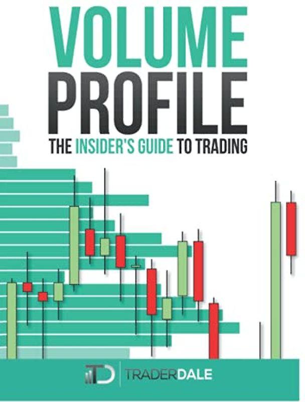 VOLUME PROFILE: The insider's guide to trading