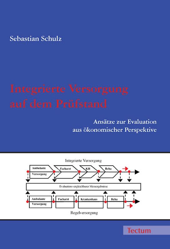 Integrierte Versorgung auf dem Prüfstand