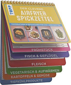 Der clevere Airfryer-Spickzettel