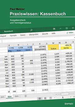 Praxiswissen: Kassenbuch