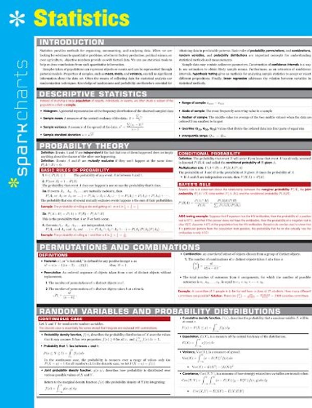Statistics (Sparkcharts)