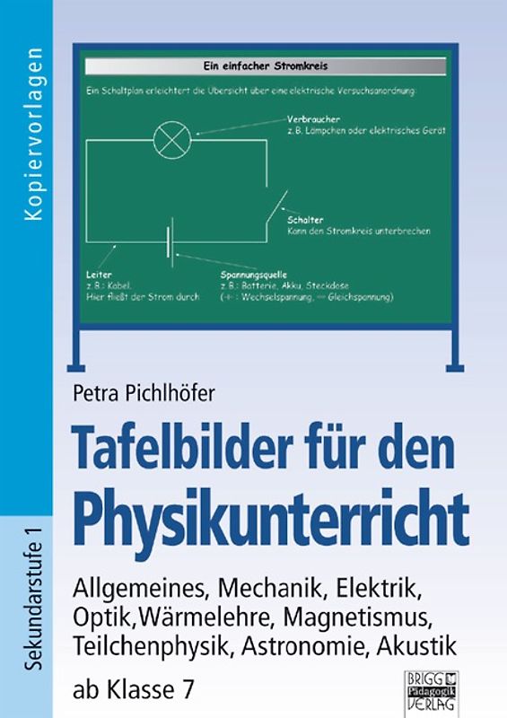 Tafelbilder - Physik / Tafelbilder für den Physikunterricht