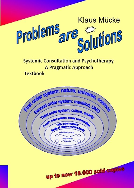 Problems are Solutions