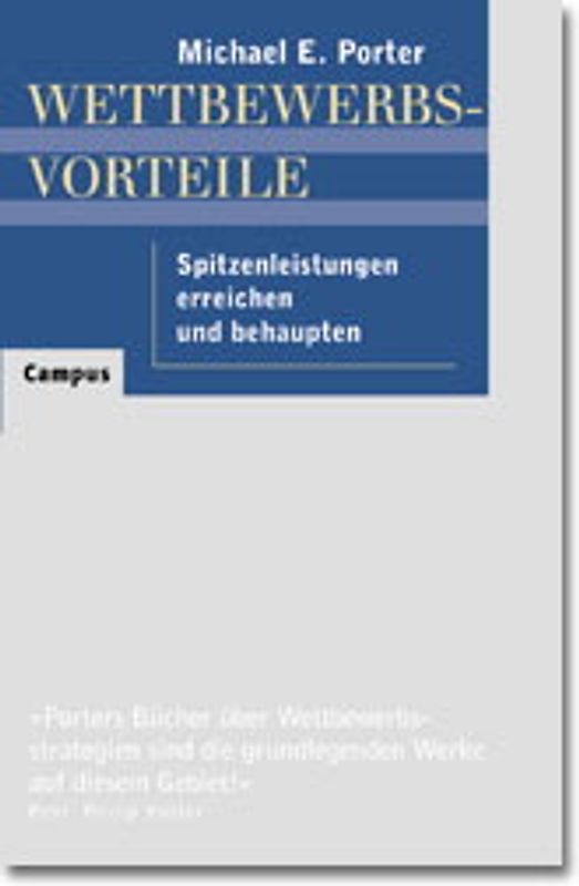 Wettbewerbsvorteile (Competitive Advantage)