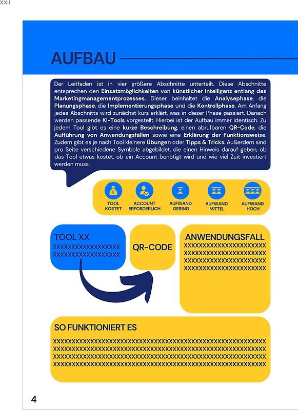Entwicklung eines Leitfadens zur Integration von KI in das Marketing mittelständischer Unternehmen