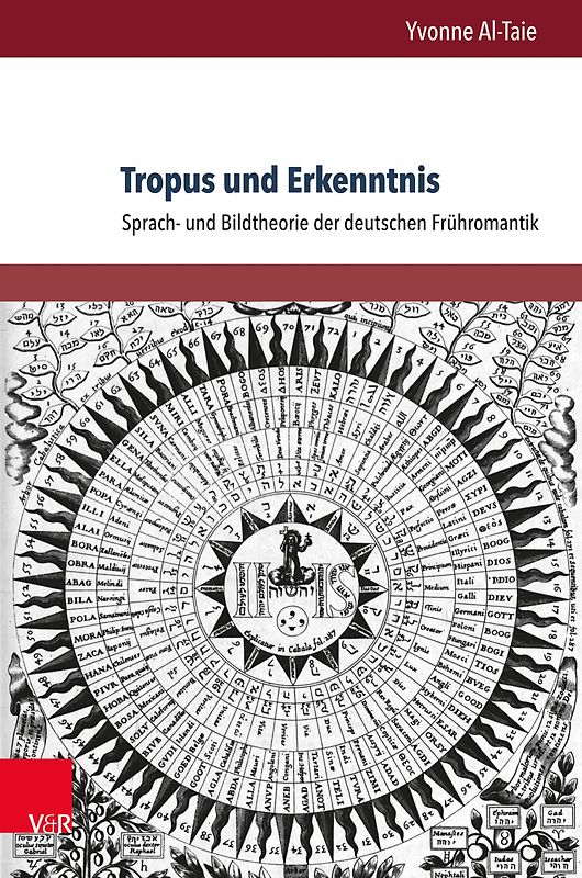 Tropus und Erkenntnis