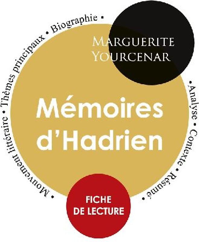 Fiche de lecture Mémoires d'Hadrien (Étude intégrale)