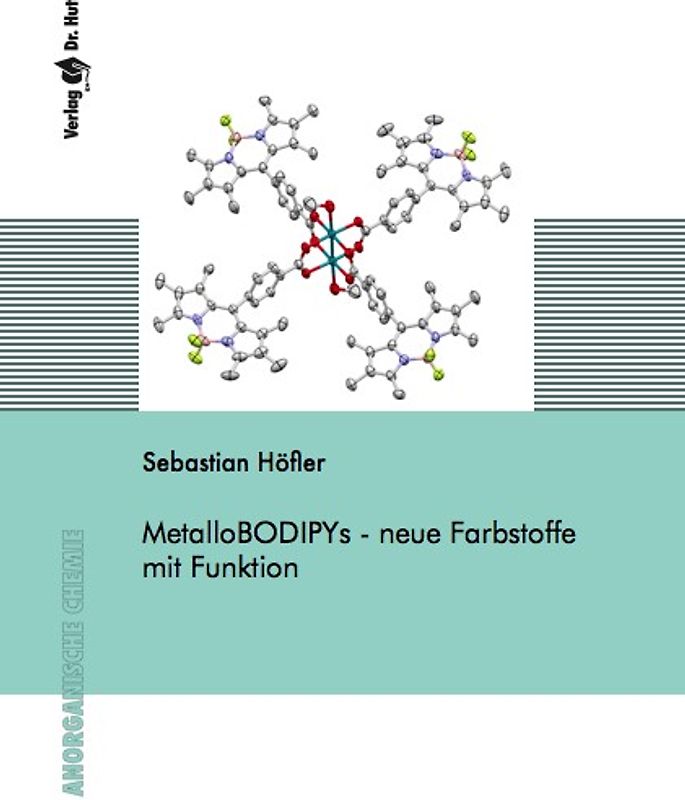 MetalloBODIPYs - neue Farbstoffe mit Funktion