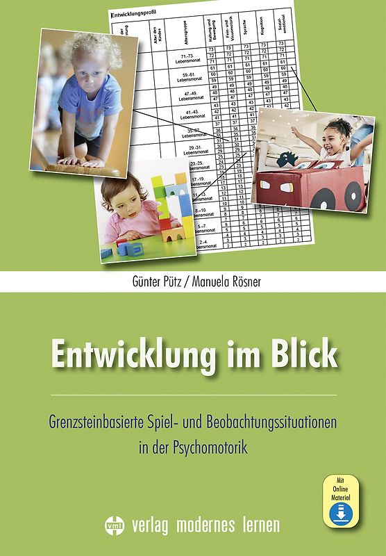 Entwicklung im Blick