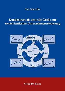 Kundenwert als zentrale Grösse zur wertorientierten Unternehmenssteuerung