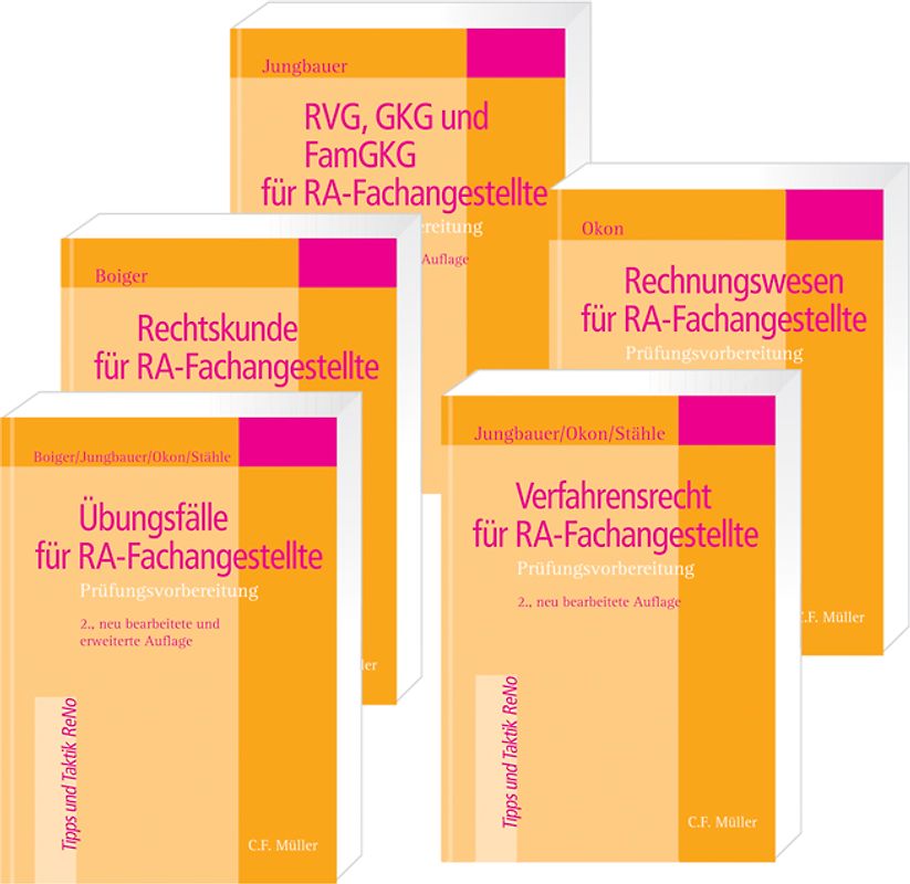 ReNo Prüfungsvorbereitung