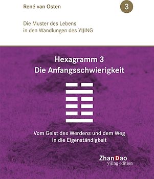 H 3 - Die Anfangsschwierigkeit