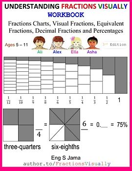 UNDERSTANDING FRACTIONS VISUALLY WORKBOOK: Fractions Charts, Visual Fractions, Equivalent Fractions, Decimal Fractions and Percentages