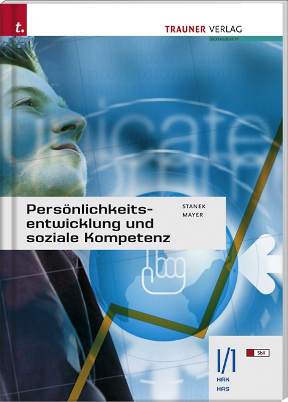 Persönlichkeitsentwicklung und soziale Kompetenz