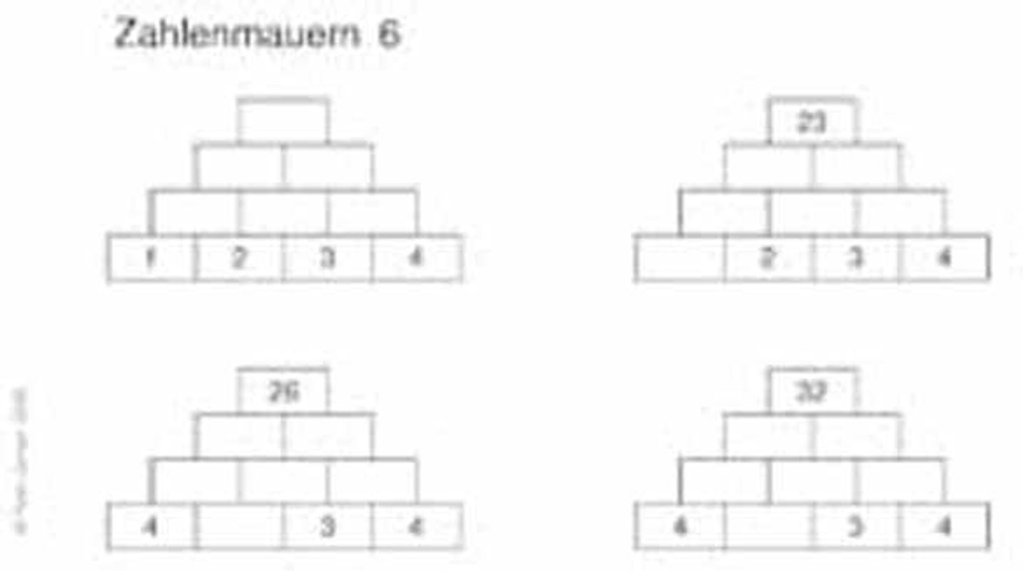 Matinko-Kartei Zahlenmauern