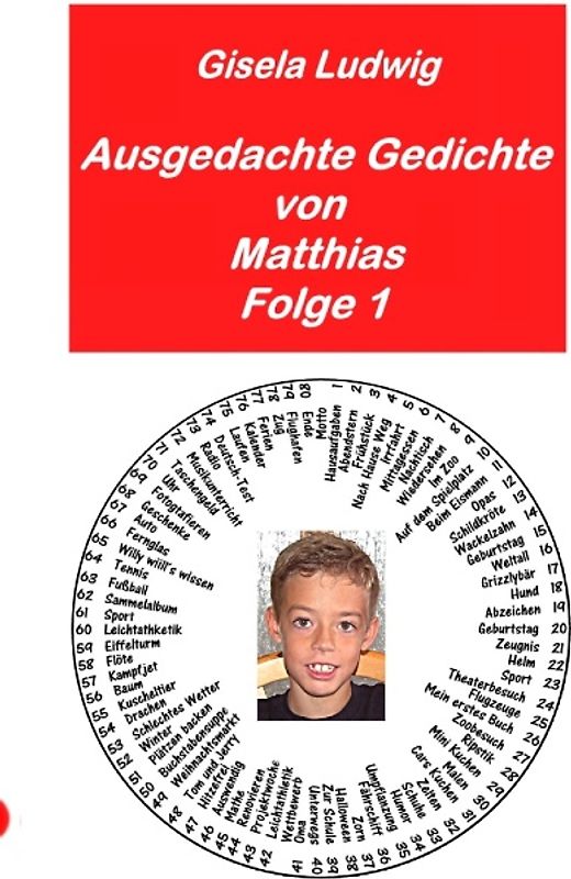 Ausgedachte Gedichte von Matthias