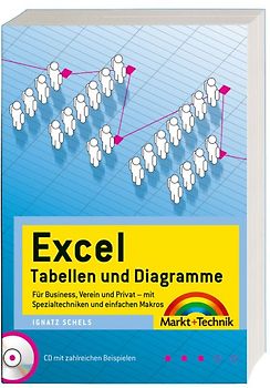 Excel Tabellen + Diagramme