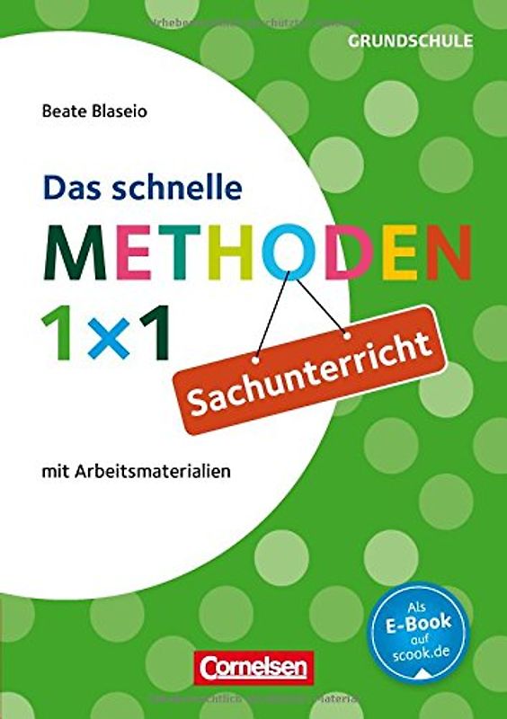 Das schnelle Methoden 1x1 - Grundschule