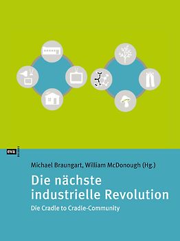 Die nächste industrielle Revolution