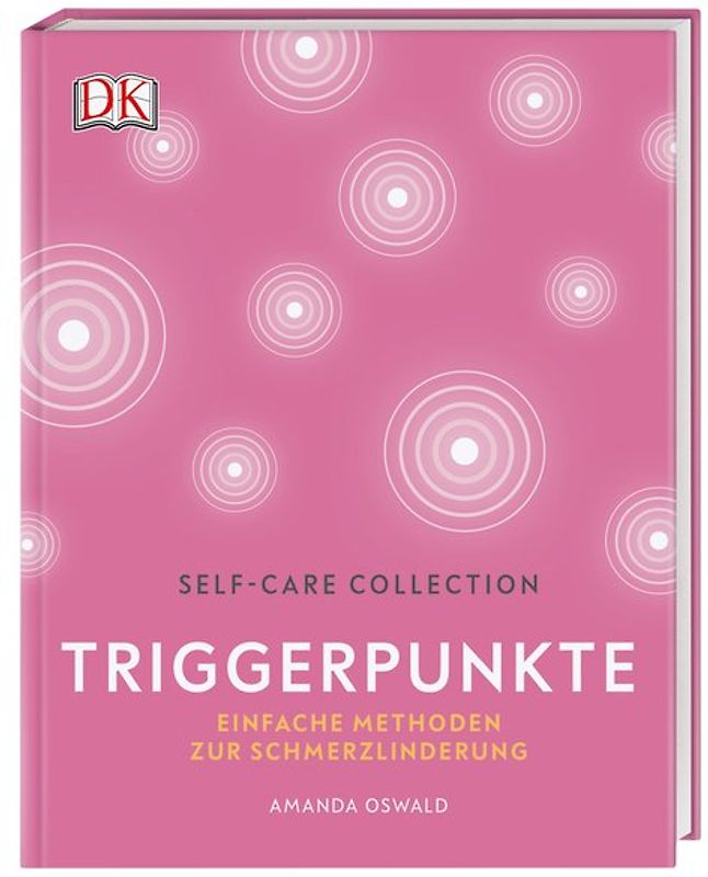 Self-Care Collection. Triggerpunkte