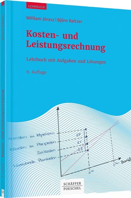 Kosten- und Leistungsrechnung