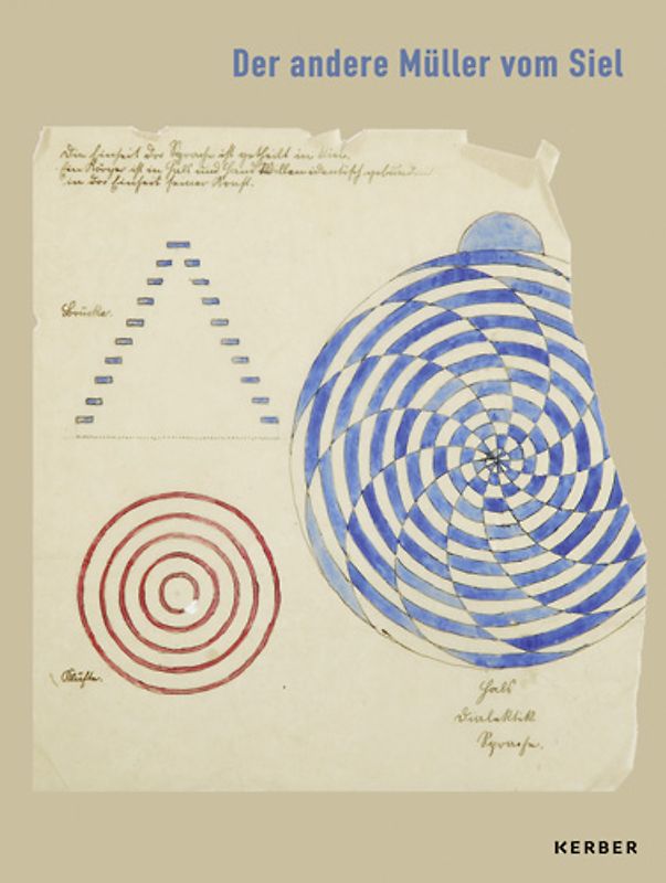 Der andere Müller vom Siel