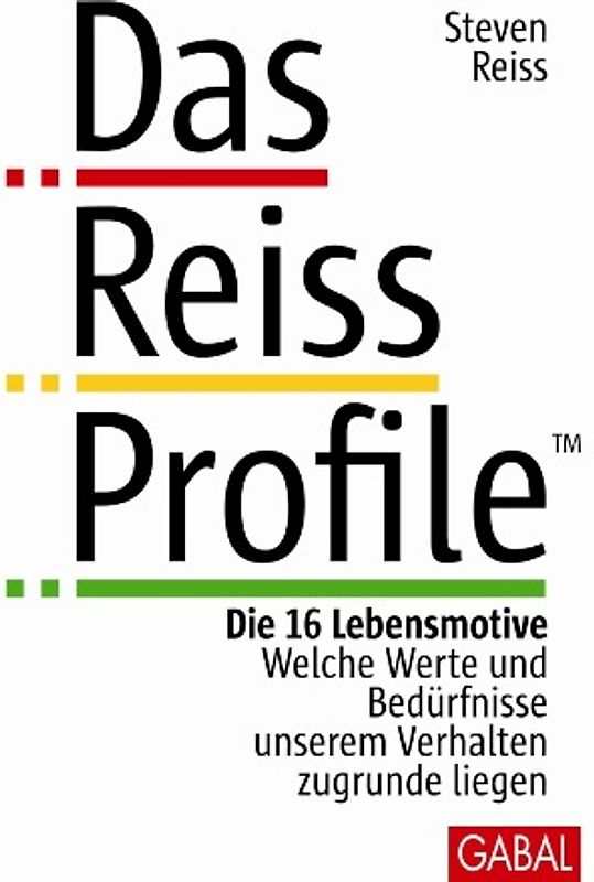 Das Reiss Profile