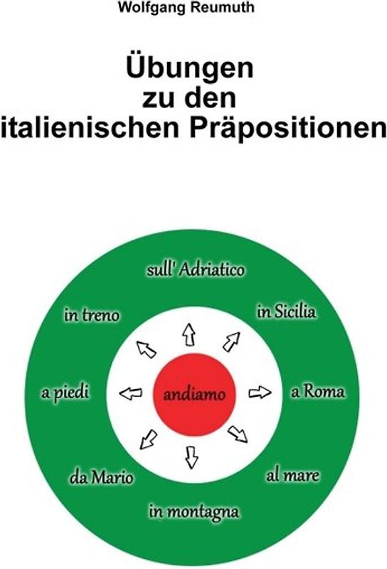 Übungen zu den italienischen Präpositionen