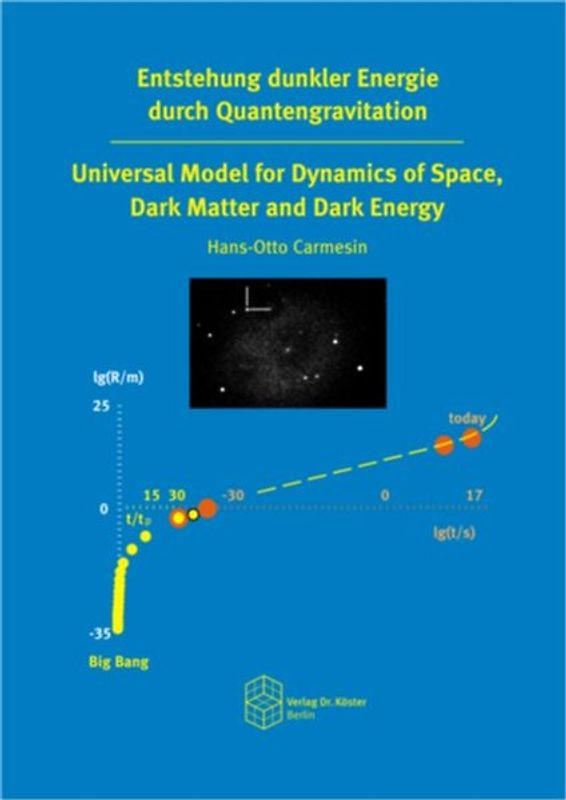 Entstehung dunkler Energie durch Quantengravitation