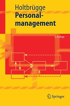 Personalmanagement