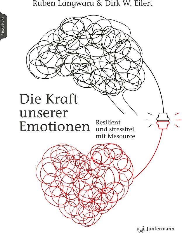 Die Kraft unserer Emotionen