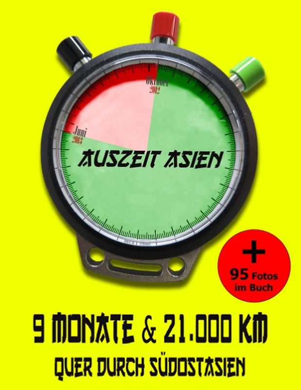 Auszeit Asien. 9 Monate & 21.000 km quer durch Südostasien