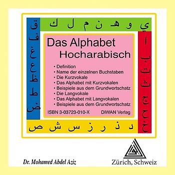 Das Alphabet