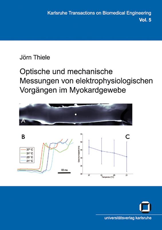 Optische und mechanische Messungen von elektrophysiologischen Vorgängen im Myokardgewebe
