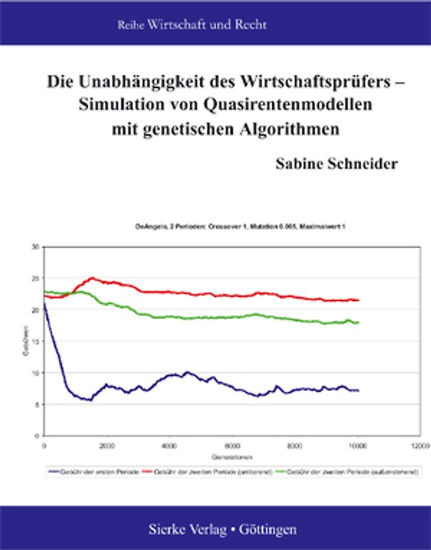 Die Unabhängigkeit des Wirtschaftsprüfers – Simulation von Quasirentenmodellen mit genetischen Algorithmen