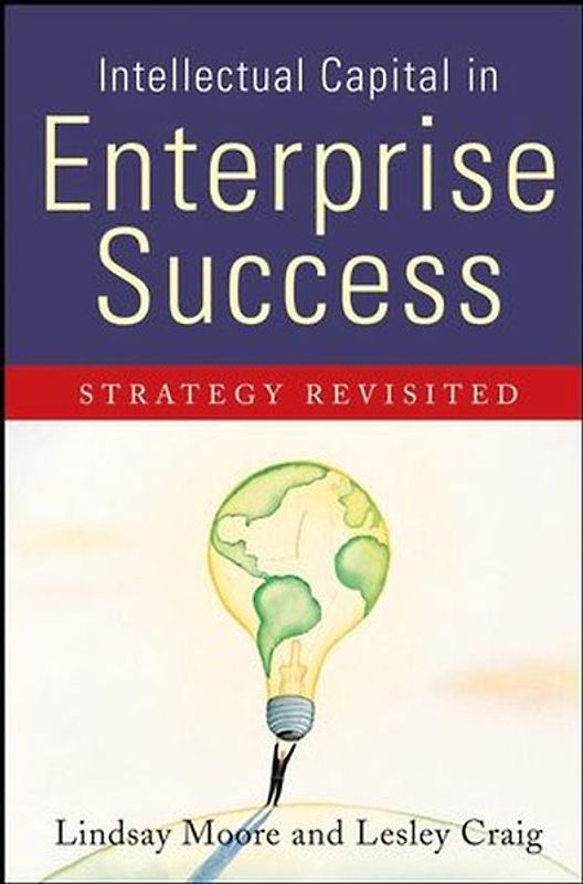 Intellectual Capital in Enterprise Success