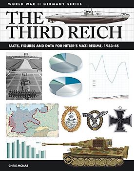 The Third Reich: Facts, Figures and Data for Hitler's Nazi Regime, 1933-45 (World War II Germany)