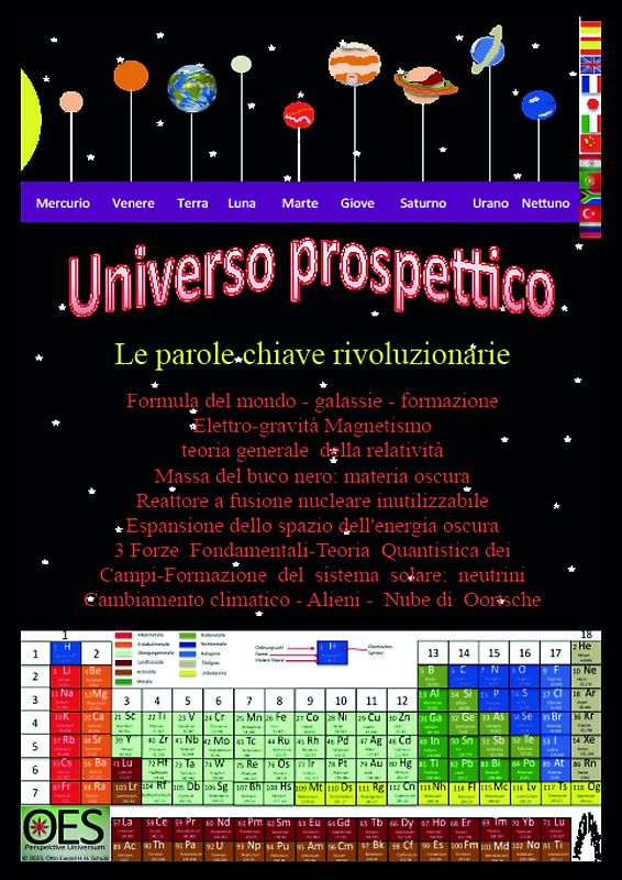Universo prospettico