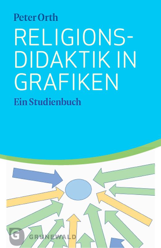 Religionsdidaktik in Grafiken