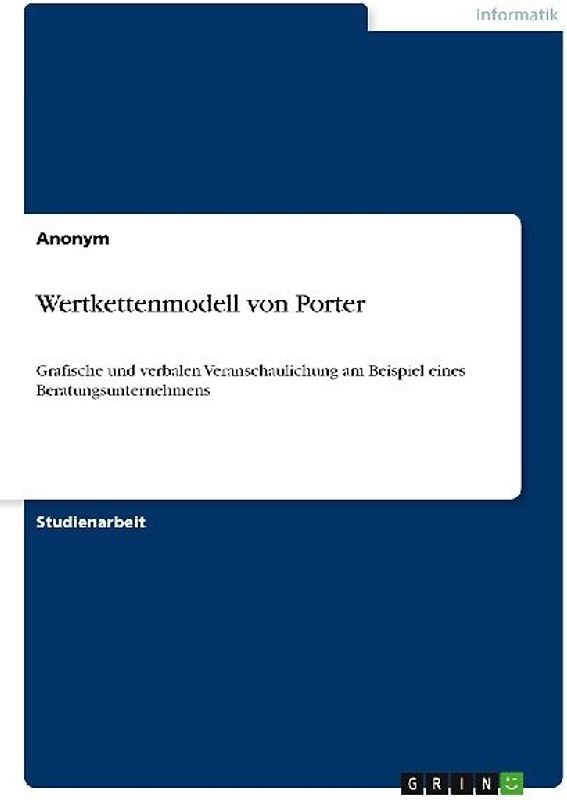 Wertkettenmodell von Porter