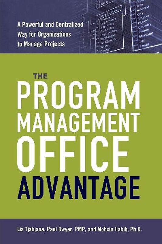 The Program Management Office Advantage