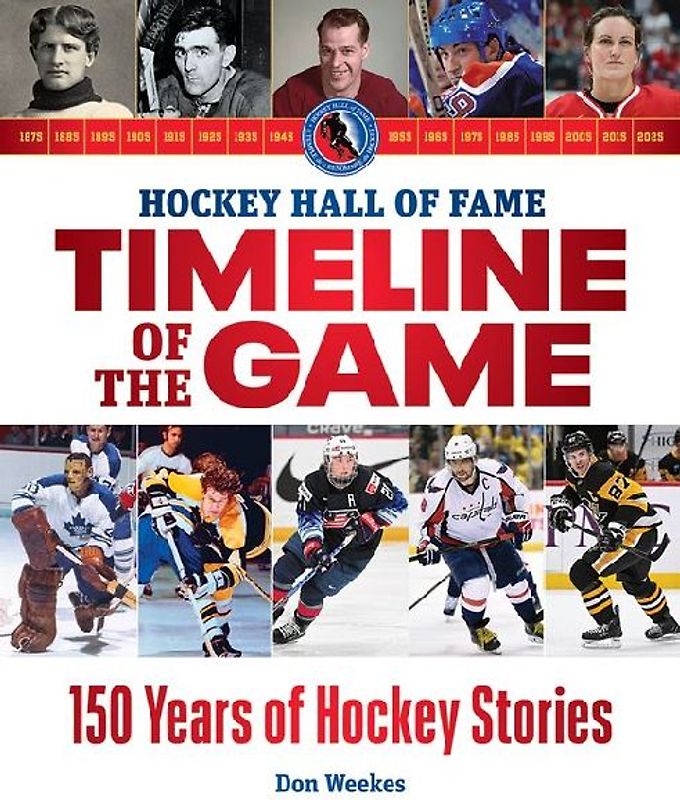 Hockey Hall of Fame Timeline of the Game