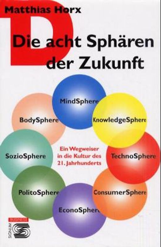 Die acht Spähren der Zukunft