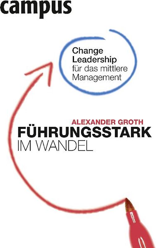 Führungsstark im Wandel