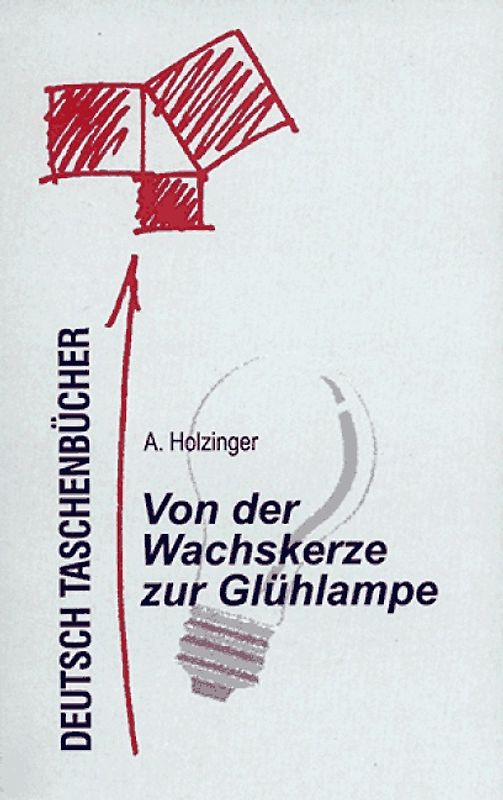Von der Wachskerze zur Glühlampe