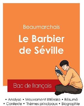 Réussir son Bac de français 2025 : Analyse de la pièce Le Barbier de Séville de Beaumarchais