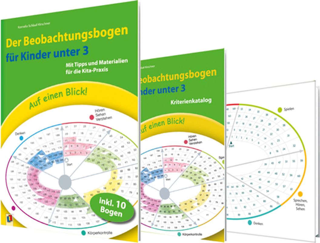 Auf einen Blick: Der Beobachtungsbogen für Kinder unter 3