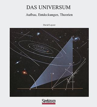 Das Universum